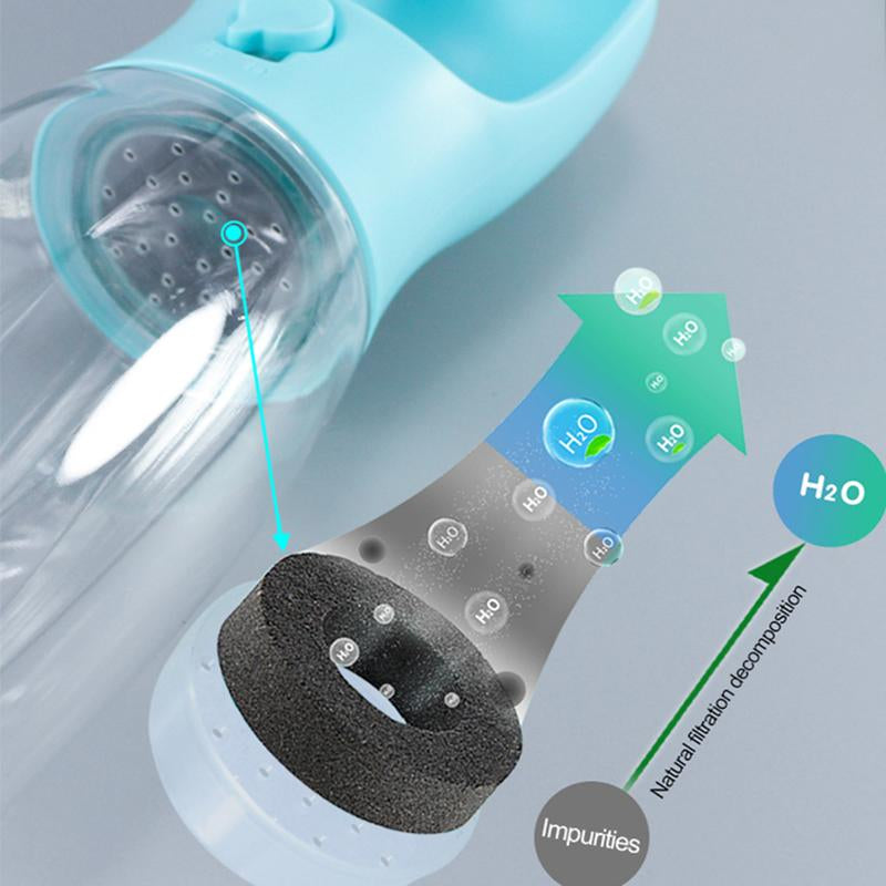 KRUNCHE Dog Water Bottle Portable Water Bottles Portable Two-In-One Water Bowl Large Capacity Dog Water Bowl Dispenser